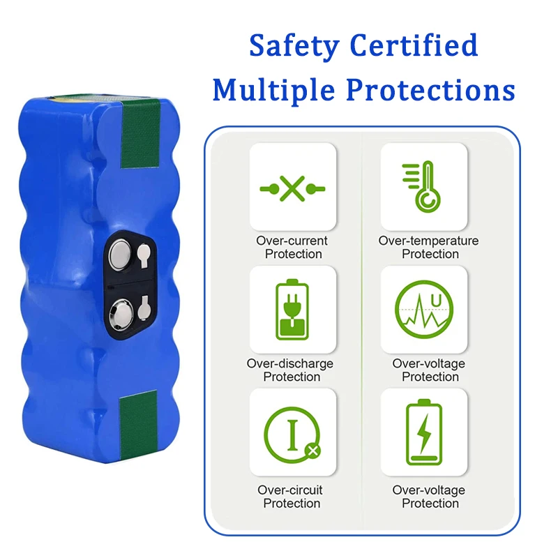 Для пылесоса iRobot Roomba 500, 6400 мА/ч, 14,4 В, 5000 мА/ч, батарея 600, 700, 800, 620 серии, для iRobot roomba 650, 770, 780, 580