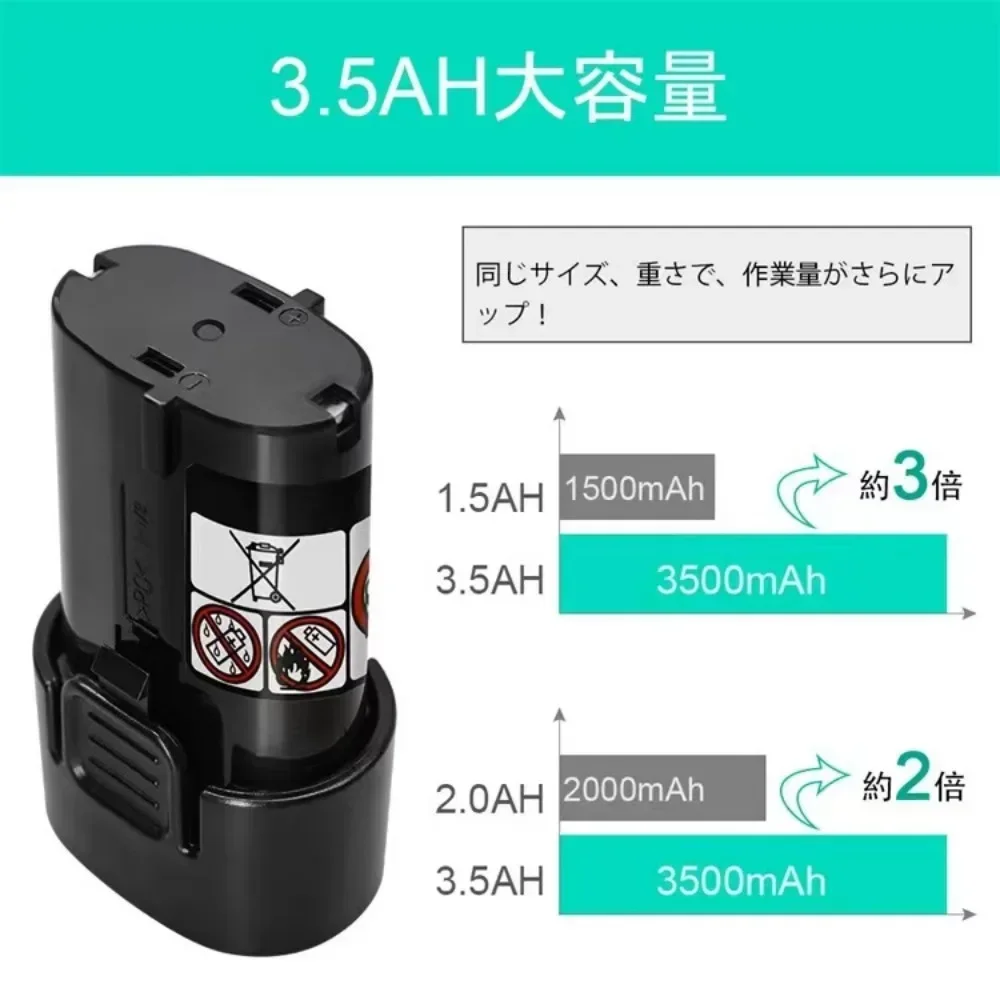 

3500mAh for Makita 7.2V BL7010 BL0715 DF010 DF012 DF022 194355-4 194356-2 198000-3 Electric Tools Battery