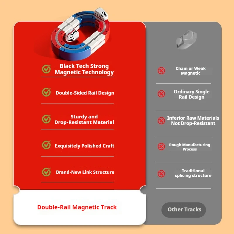 الكهربائية المزدوجة المسار المغناطيسي التجمع المكعب السحري قطار ألعاب تعليمية للأطفال الأولاد قطار صغير لعب نموذج السيارة #5
