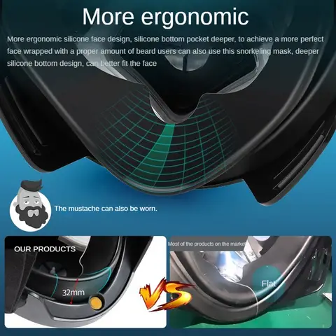 10 best sales पूरे चेहरे वाला स्नॉर्कलिंग मास्क - №10