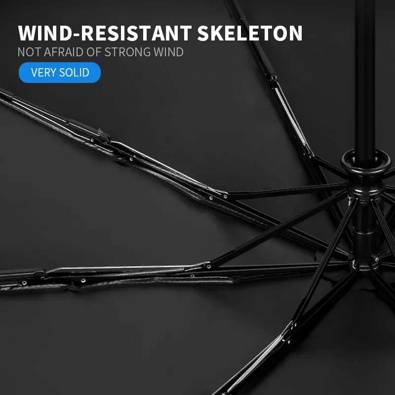 سيارة للطي يندبروف مظلة من الشمس لمازدا 3 BK BL Axela 2 5 CX5 CX6 CX-4 مازدا 6 GH GG CX-7 MX5 RX8 Ms M3 M5 M6 MX3 #4