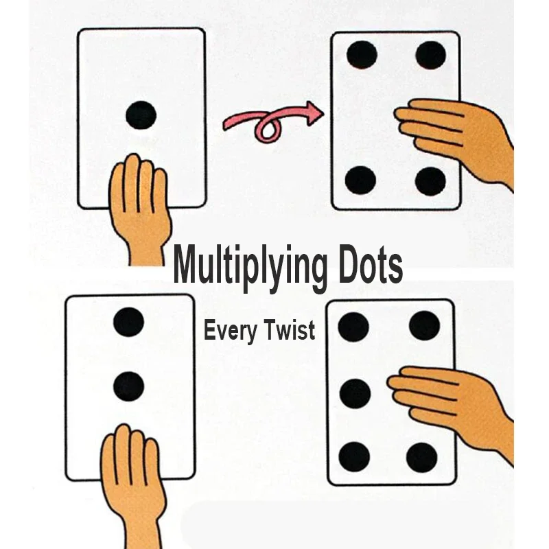 Multiplying Dot Magic Tricks The Move Of The Spots Stage Magic Props Close Up Stage Magic Tricks Illusion Props Magician Gimmick