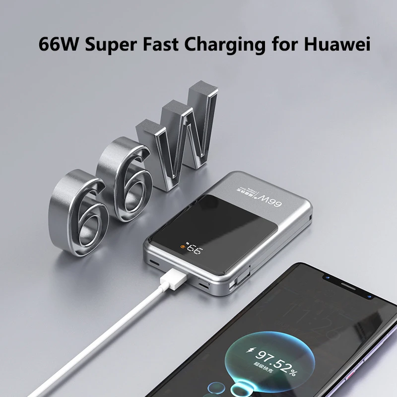 66W Fast Charging Power Bank 20000mAh 15W Magsafe Wireless Charger for iPhone 16 15 14 13 12 Samsung S24 Huawei Xiaomi Powerbank