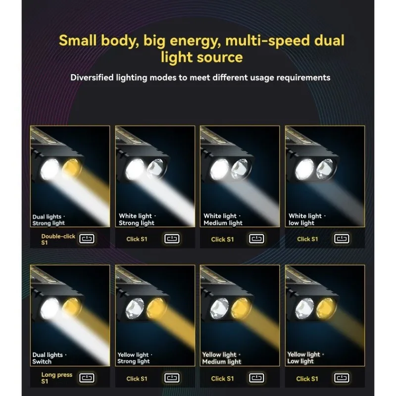 ABLJ ABS Material Multifunctional Mini Flashlight 12-Mode Light Source With Arc Lighter Emergency Alarm