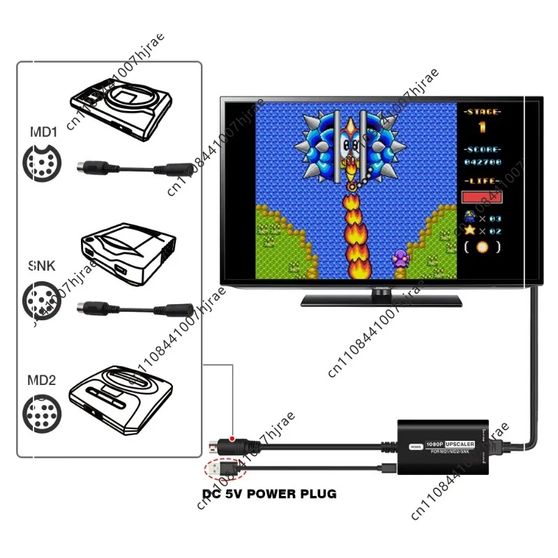 Bitfunx RGBS to 1080p HDMI Compatible Amplifier Adapter HDMI for SE-GA Mega Drive Genesis 1/2 SNK NEO GEO Retro Game Console