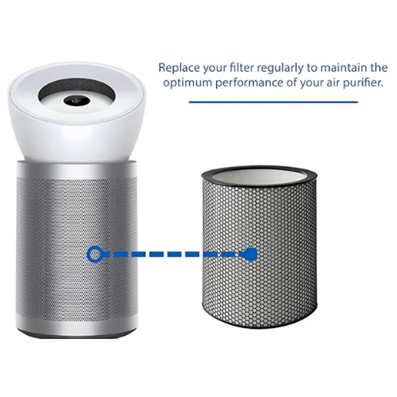 Thumbnail 2 - #16 Best HEPA Air Purifiers to Buy In 2026