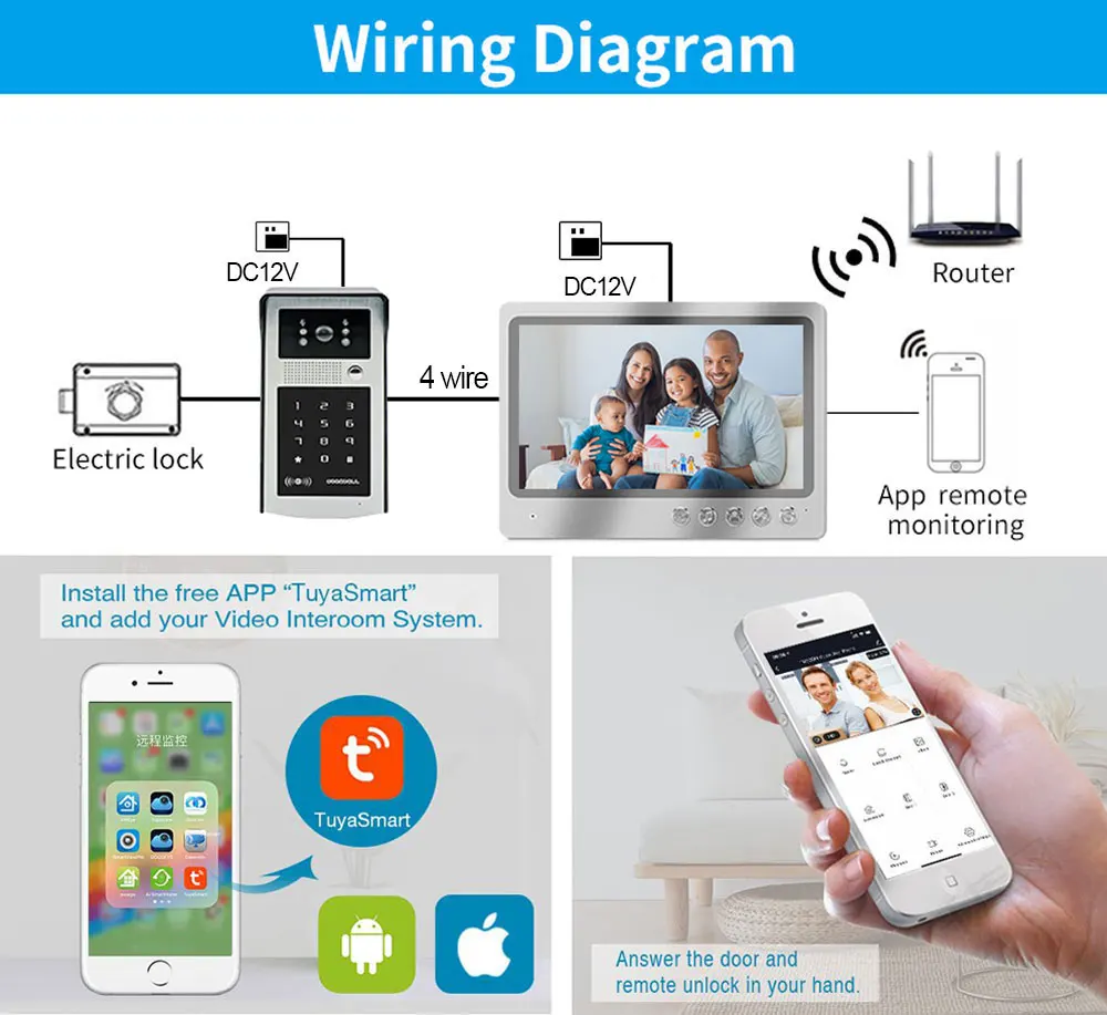 New Tuya 9 Inch Screen WiFi Video Door Doorbell System With RFID Doorbell HD Camera Phone APP Unlock +Electric Control Door Lock