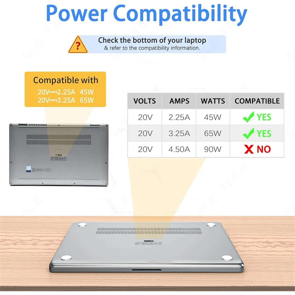 

Новое зарядное устройство для ноутбука 3C-65W USB C, сменный адаптер переменного тока для зарядного устройства для ноутбука, /Yoga/Chromebook, T480 T480S США