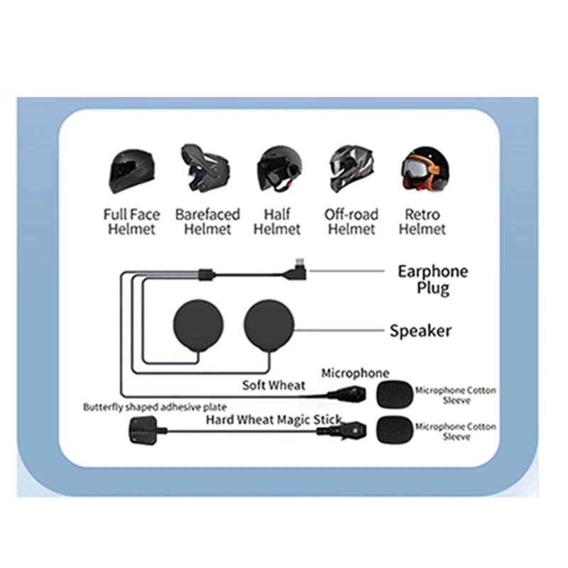 Kask motocyklowy z Bluetooth zestaw słuchawkowy LX4 bezprzewodowy połączenie bezprzewodowe wodoodporne Stereo słuchawki przeciwzakłóceniowe