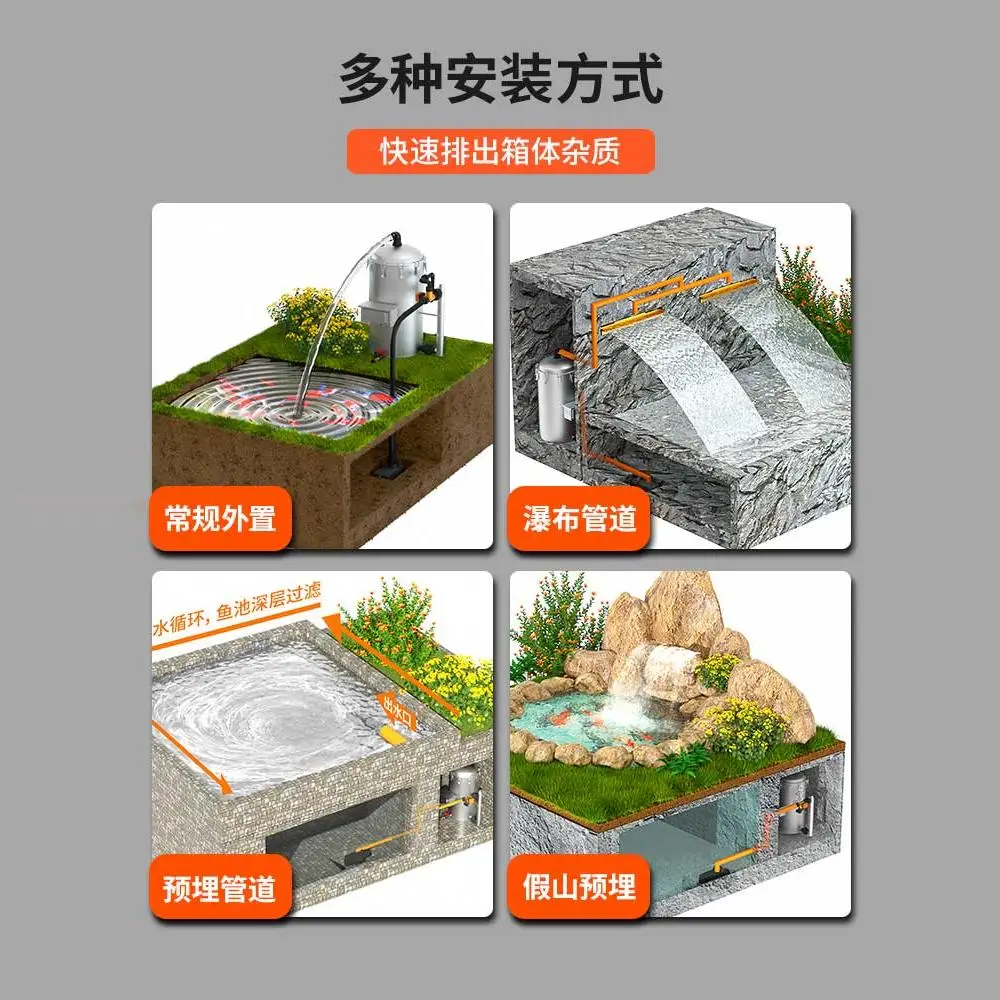 صندوق مرشح بركة السمك، فلتر الغسيل العكسي الذكي الأوتوماتيكي، نظام تداول مياه الأسماك، معدات تنقية المياه #2