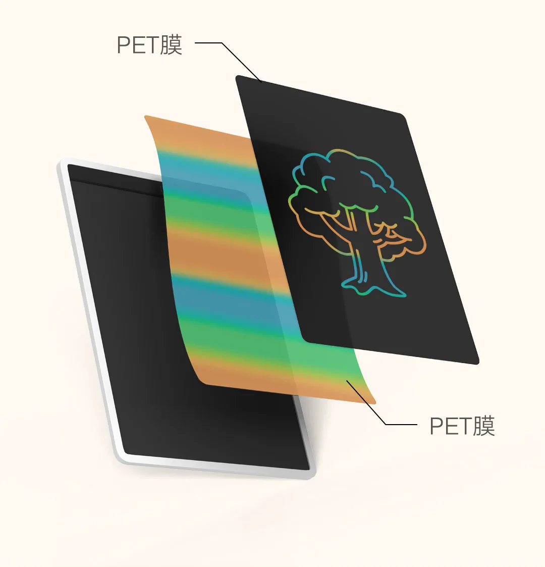 Xiaomi Mijia-Tableta de escritura colorida LCD, tableta de dibujo Digital electrónica, Bloc de escritura a mano, tablero de notas, minutos de reunión