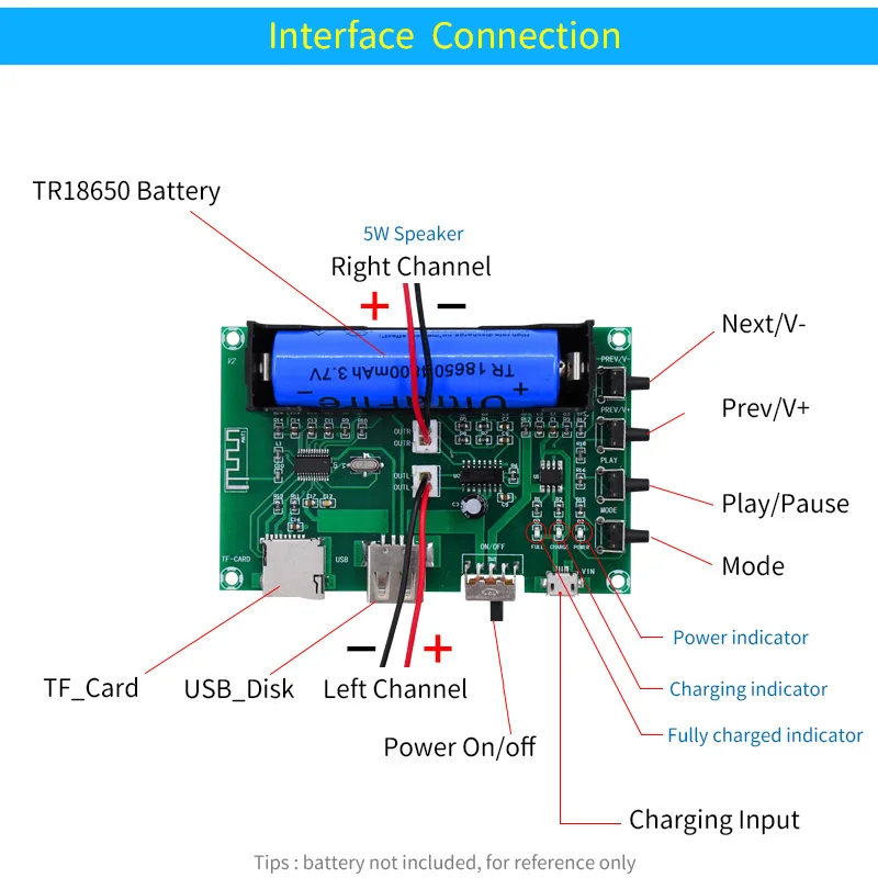 Мини-усилитель звука UNISIAN Bluetooth 5,0, PAM8403, 2*5 Вт, 2,0 каналов, HIFI, цифровой усилитель мощности, плата, поддержка SD-карты, USB-накопителя