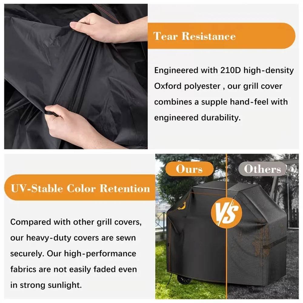 Thumbnail 4 - #6 Latest Outdoor Grill Covers Updates