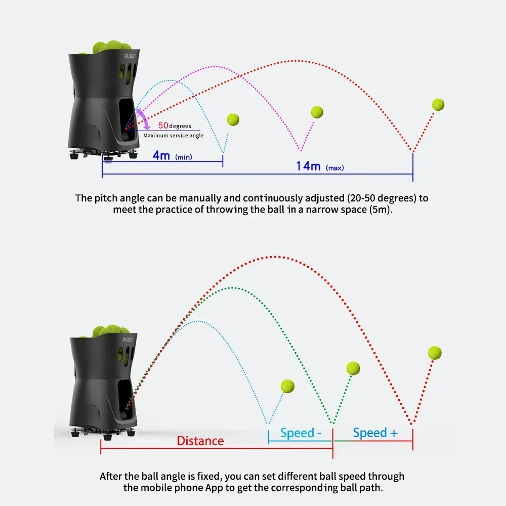 Newly Upgraded Professional Training High Precision Padel Ball Machine Multi-mode Training Automatic Return Padel Ball Throwin