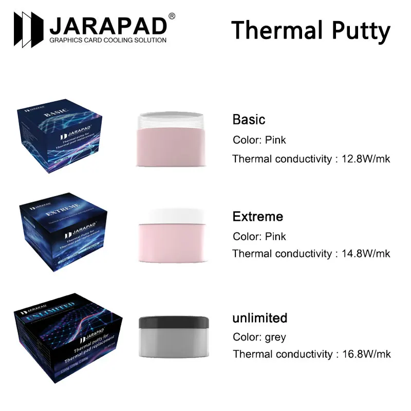 

Термошпатлевка JARAPAD для процессора VGA GPU IC, быстрое охлаждение, неэлектрическая проводящая, не литейная и без кровотечения