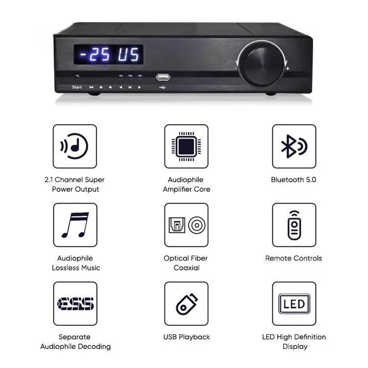 X21 2.1 Channel Home Speaker Amplifier Decoding LDAC DSP BT 5.0 150W*2 Stereo Amp U Disk Mobile Phone App Bass Amplifier