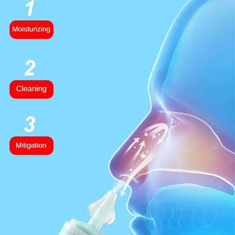 60ml Babies Nasal Aspirator Syringe Baby Nose Cleaner Portable Kids Rhinitis Nasal Washer Reusable Nasal Irrigator Washing Tools