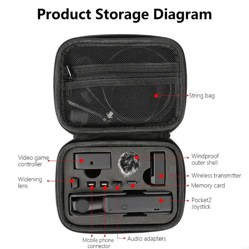 Y1AE Quality Camera Hard Bag Case for Pocket 2 Flight Camera Pouches Storage Case