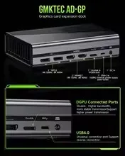 GMKtec AD-GP1 RX 7600M XT Grafikkarte 8GB GDDR6 MINI PC USB 4.0 Pcle 4.0 WiFi6 4K HD Desktop Gaming Computer für Büro