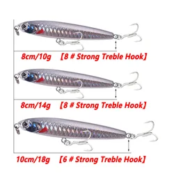 Wobbler Minnow Sinking para Lúcio, Black Bass y Trucha