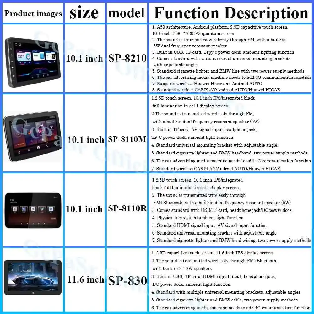 10.1'' FOR 99% Car Headrest Monitor Tablet Screens Wireless CarPlay Android Auto Rear Seat Video TV Player FM Bluetooth HD Touch