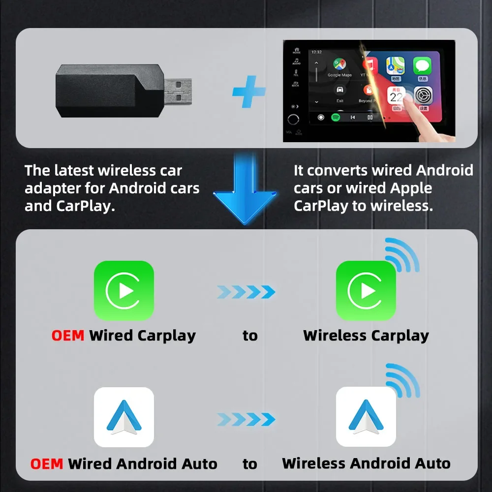 Wired to Wireless 2in1 box CarPlay Android auto Adapter for OEM Car Stereo Plug and Play Smart Link Fast Connect Universal