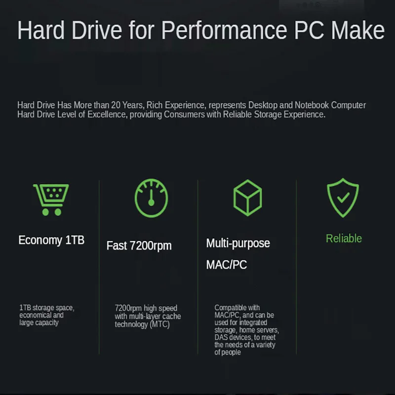 3.5'' inch 1TB/2TB/4TB/6TB 12TB Internal hdd hard disk drive SATA III 64MB Cache 6Gb/s 7200 RPM Harddisk For Desktop PC Computer