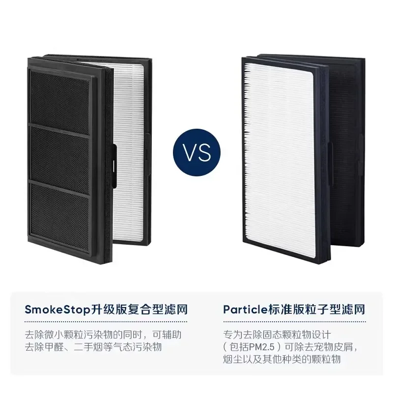 Per purificatore d'aria Pro M Filter Pro L/XL Filtro antiparticelle