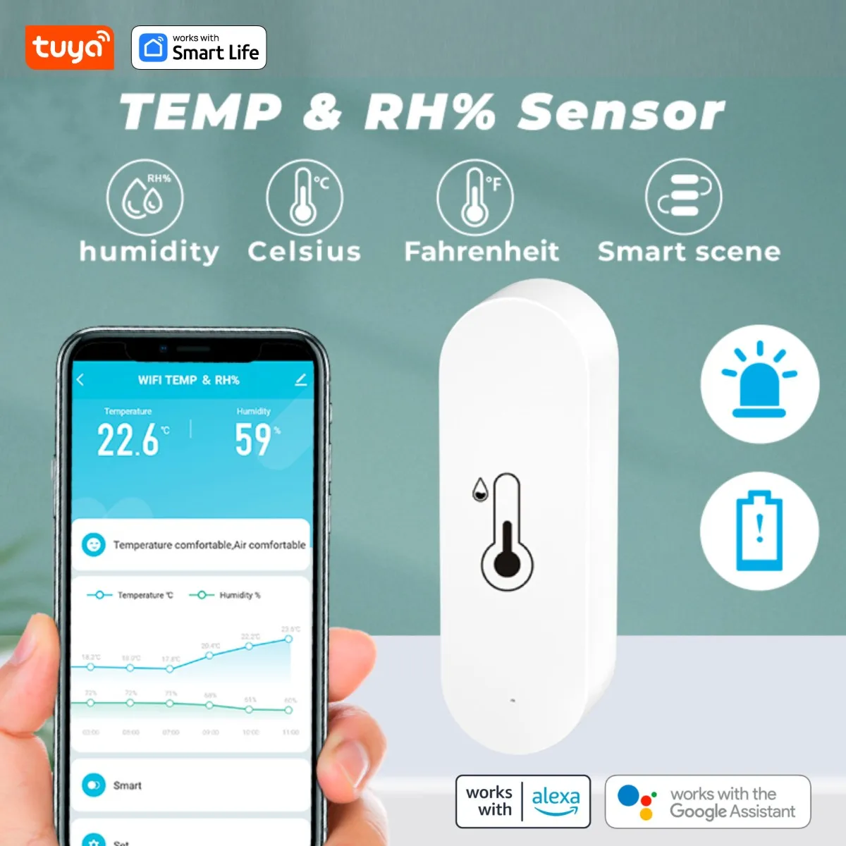 TUYA WiFi Humidity Temperature Monitor: Smart Hygrometer Thermometer for Remote Monitor and Alert,Indoor Thermometer,With Alexa