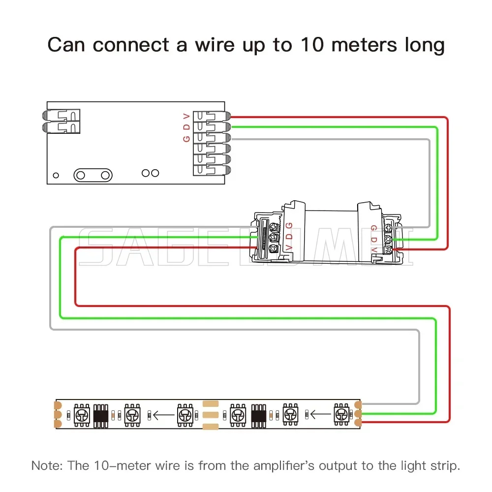 Усилитель сигнала WLED, удлинитель 10 м, усилитель светодиодной ленты без мерцания для цифрового контроллера WS2811/2812 SK6812 GL-BS-001WL