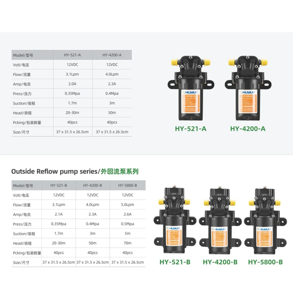 10 Lpm High-Flow, High-Pressure Three-Stage Diaphragm Pump