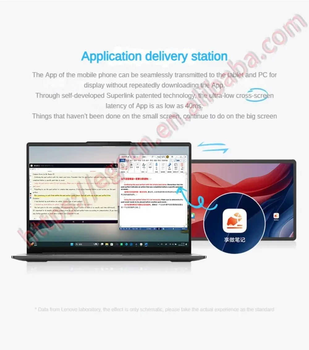 Lenovo tablet Xiaoxin Pad Pro 2025 2nd 144Hz 2.9K 12.7-inch MTKTianji8300 2944*1840 10200mAh LCD Screen 45W fast charge CN ROM