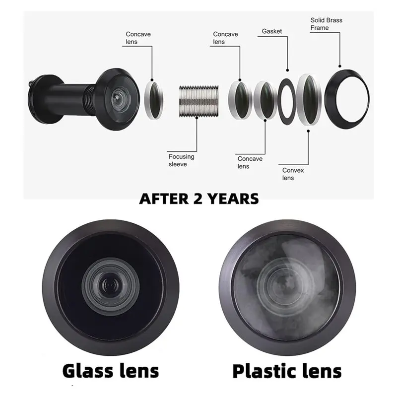 AT21-2X 220-Degree Solid Peep Holes For Door With 16Mm Drill Bit,0.63In Door Peephole For 1-3/8Inch To 2-1/6Inch