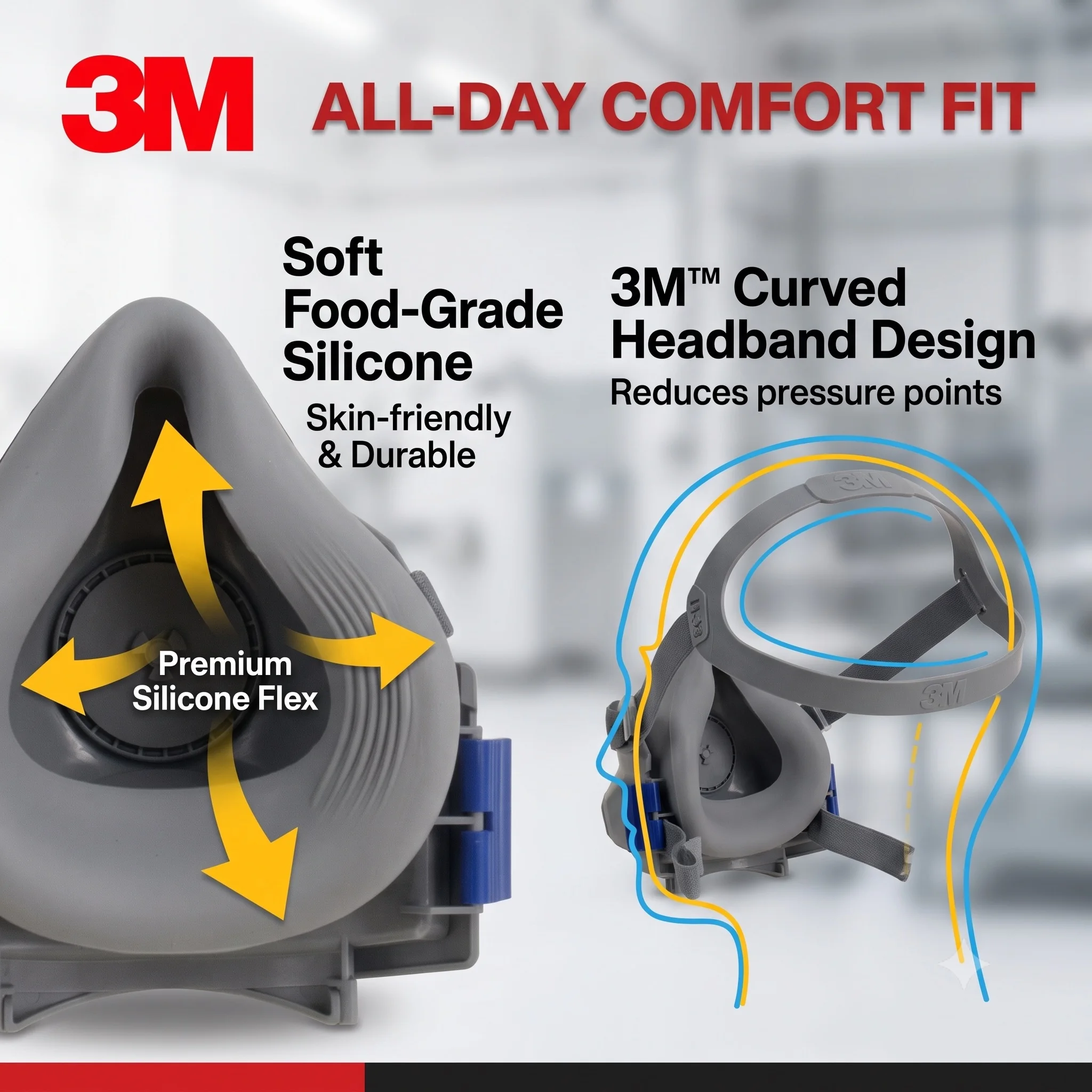 3M 7772 Half Masks Respirator Mask for Dust Construstion Chemical Protection Work Man Máscara con Filtros Mascarillas un Solo