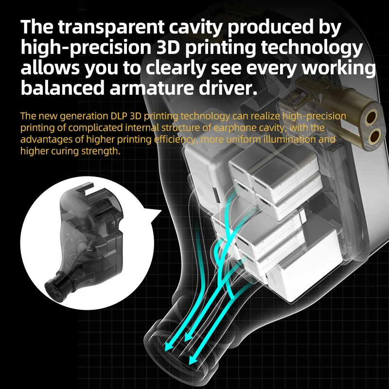 KZ AS24 HiFi سماعة 24 وحدة BA الراقية القابلة للضبط داخل الأذن المحرك المتوازن سماعات رصد سماعة إلغاء سماعات أذن رياضية