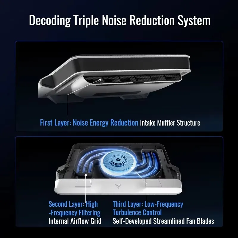Flydigi BS3/BS3 Pro Laptop Cooler Overclocking Pressure Air Dual Noise Reduction Intelligent Variable Frequency Computer Bracket