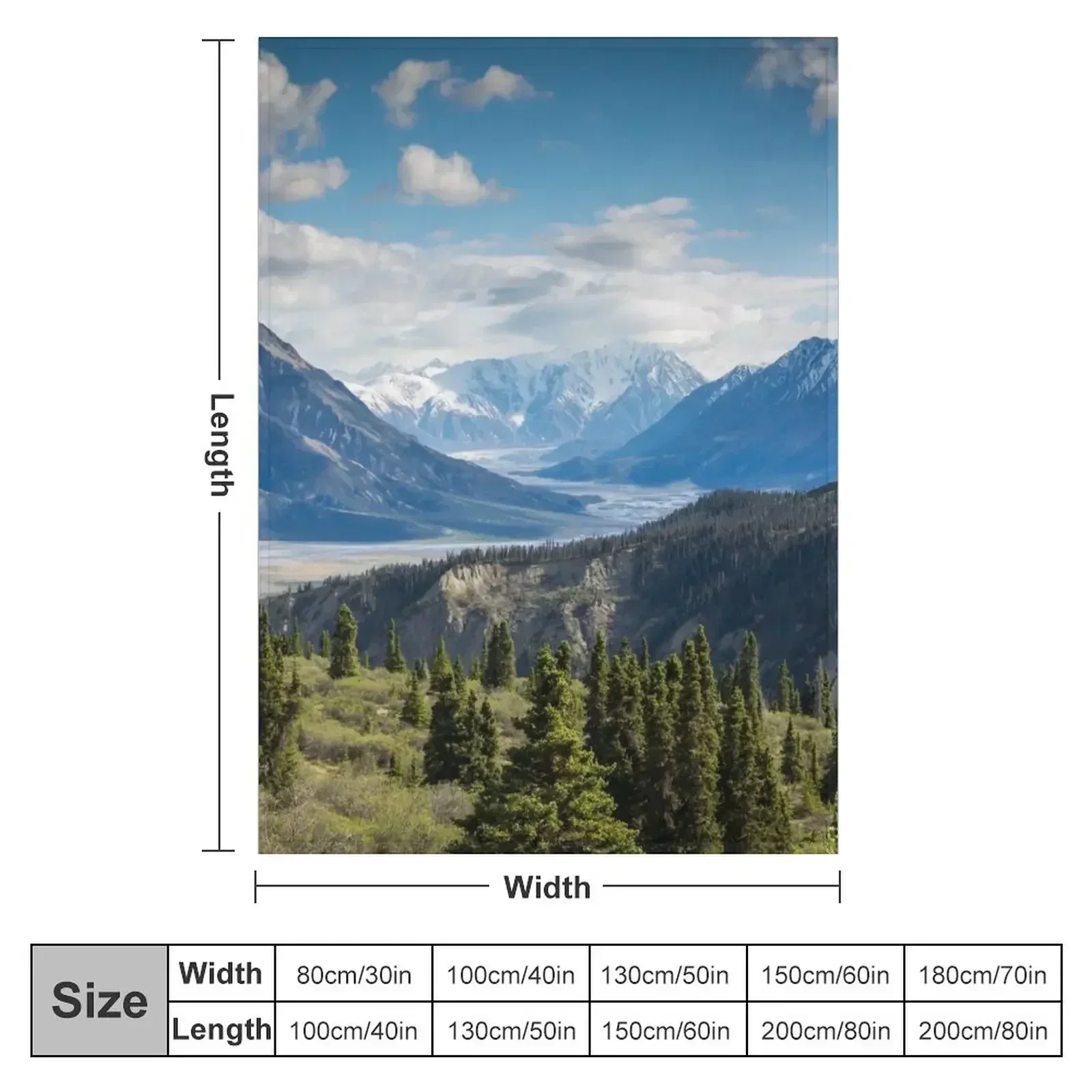 Forest Mountains River National Park Nature Photography Wall Art Throw Blanket warm for winter Vintage Large Blankets
