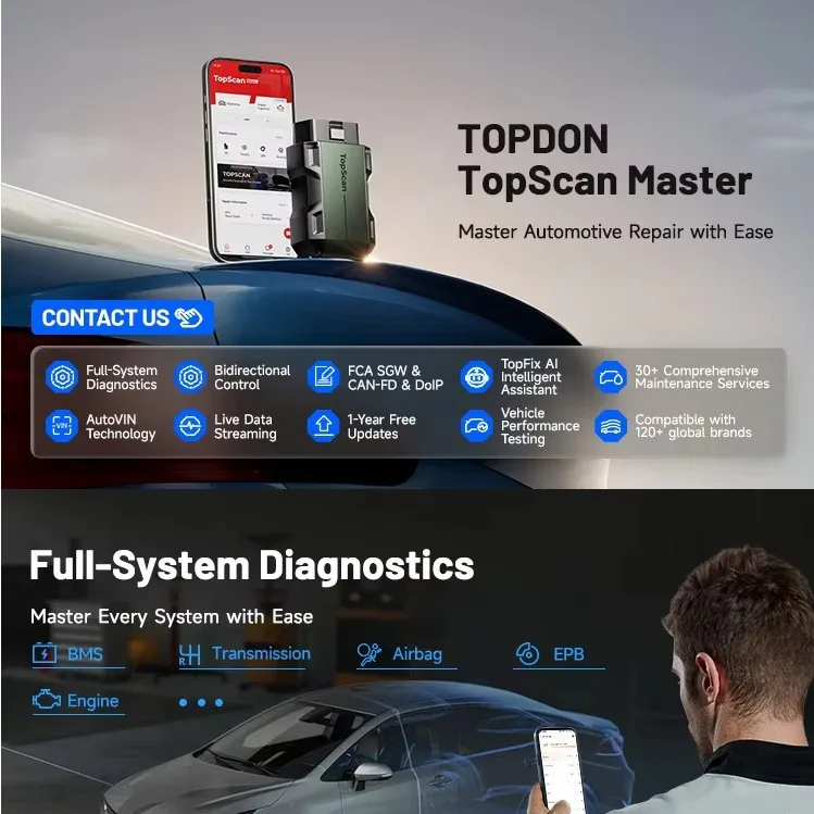 OBD2 Scanner, Full System Car Diagnostic Tool, Bidirectional Control 30 Reset Services CAN-FD DoIP