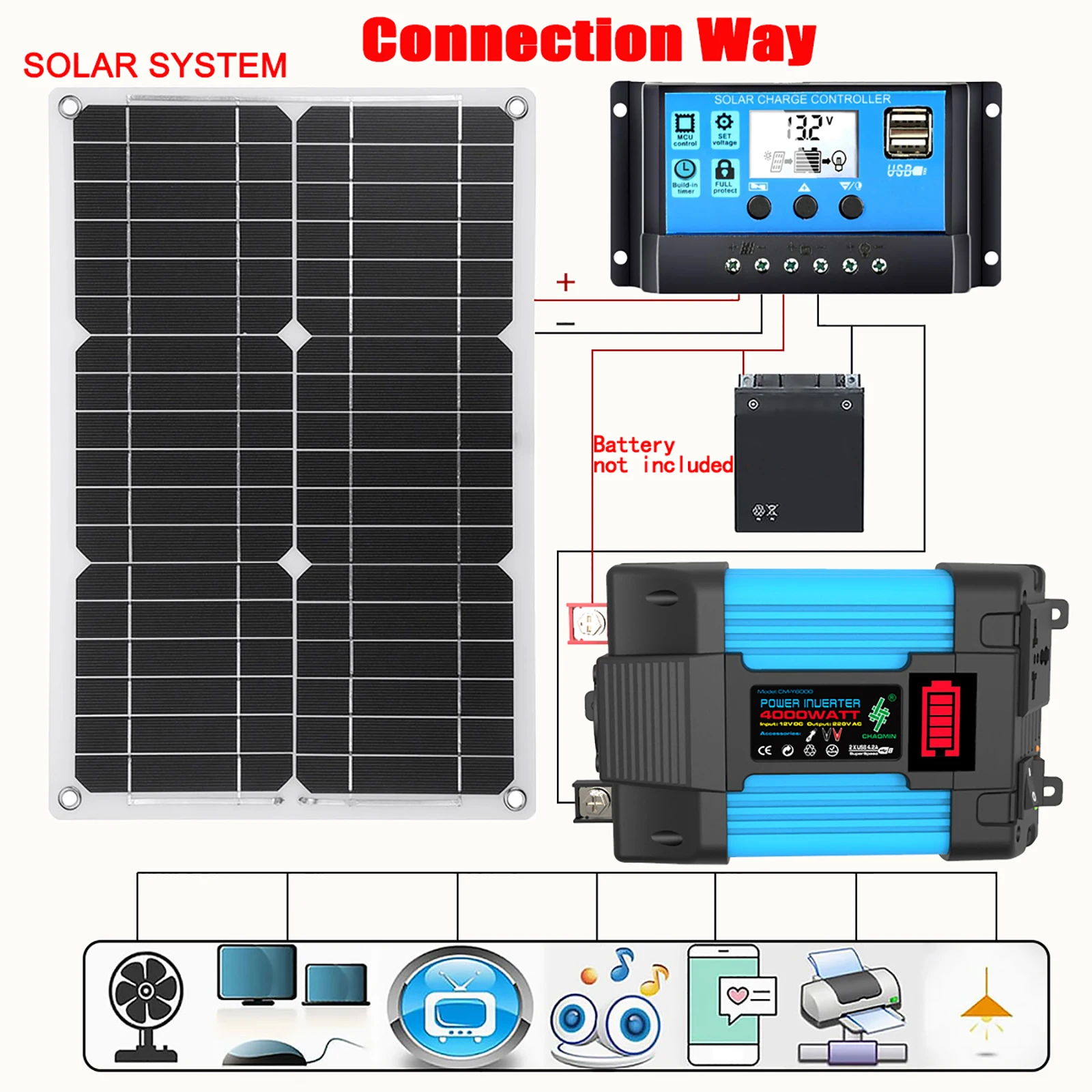 

300 Вт комплект системы солнечной энергии от 12 В до 110 В/220 В, модифицированная Синусоидальная солнечная панель, аварийный генератор с солнечным контроллером 30 А