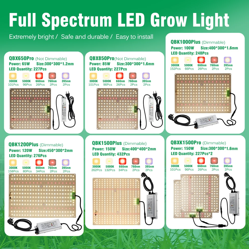 LED Grow Light Dimmable SM LM281b+ Diodes Full Spectrum Phyto Lamp With UV RED For Indoor Plants Veg and Bloom Growing Lamp