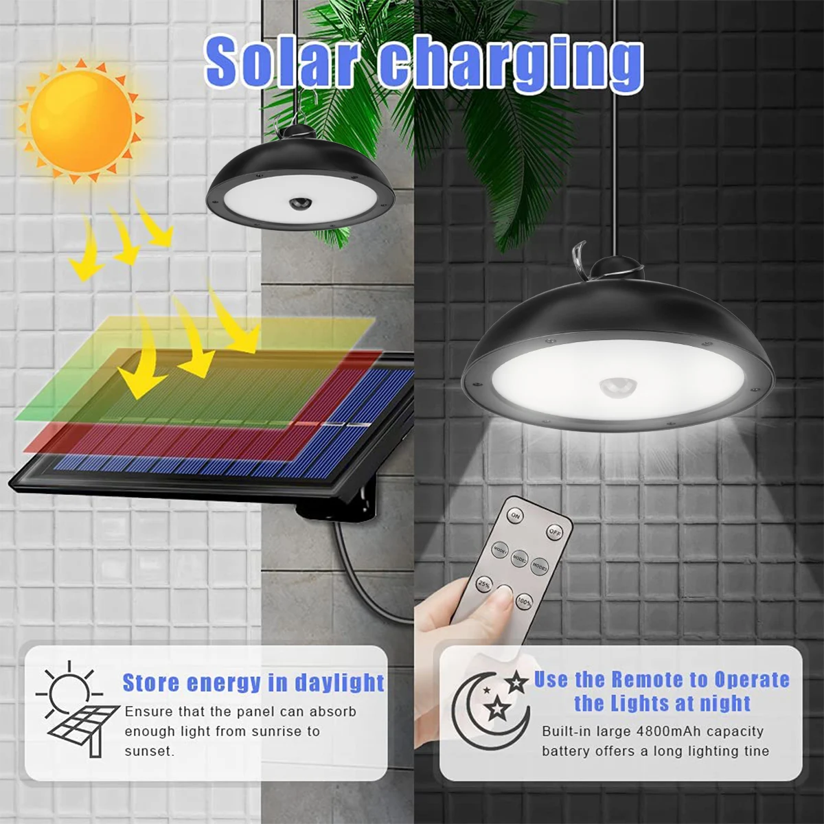 Imagem -05 - Cabeças Duplas Solar Pendant Light Impermeável Interior Sensor de Movimento ao ar Livre Celeiro Jardim Camping Ip67