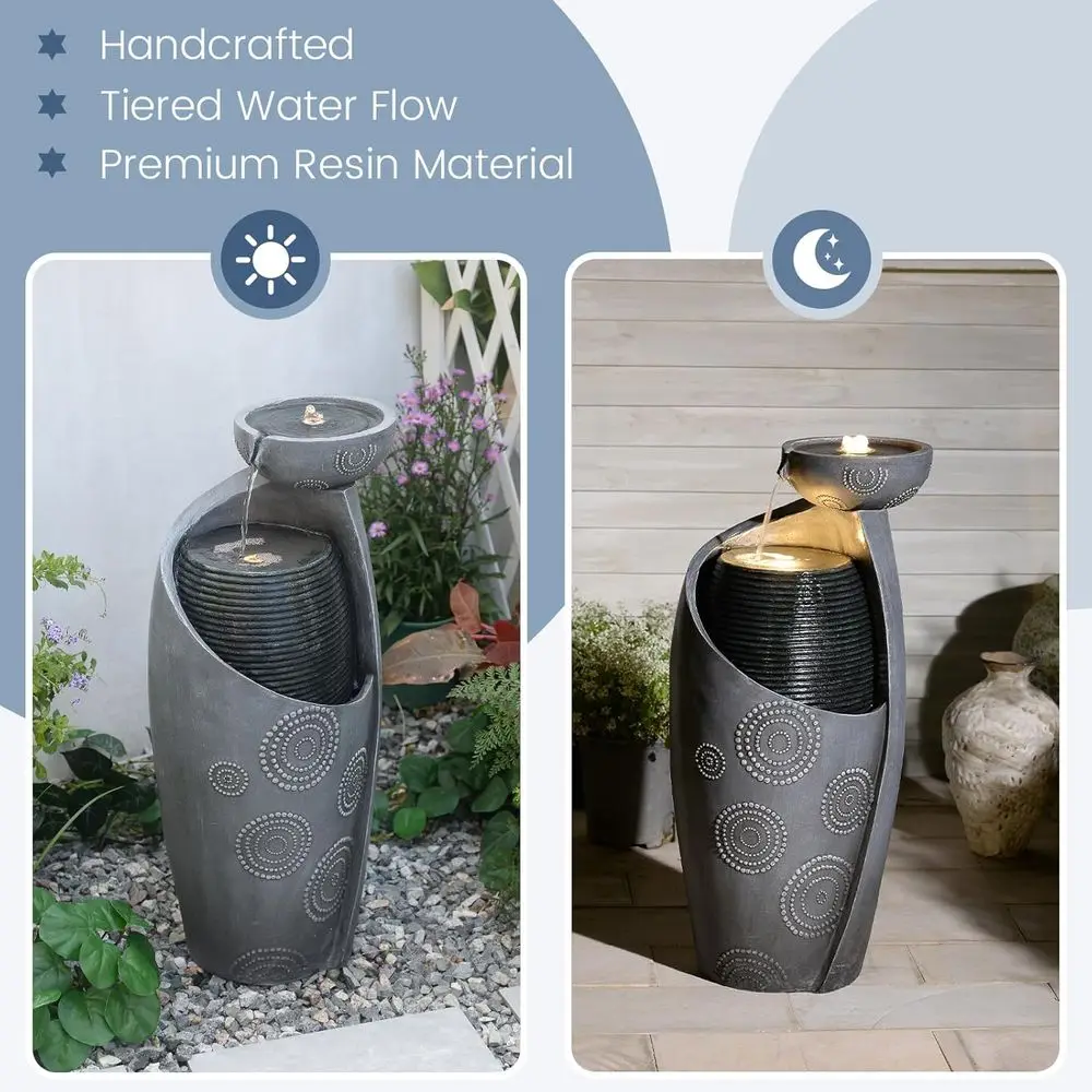 description