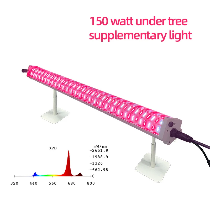 

Светодиодный светильник для растений с напольной подставкой, цепь-цепочка для соединения растений, для усиления освещения, лампа для роста овощей