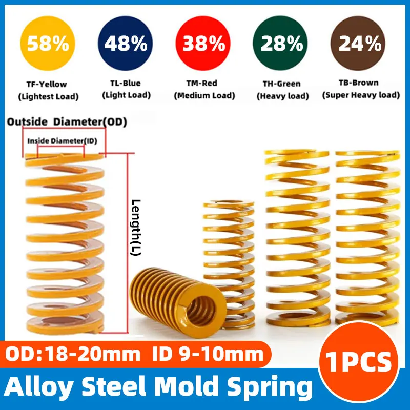 1PCS Yellow Mould Die Spring Spiral Stamping Compression Springs For Rear Trunk Tailgate Strut Support Lift Bar