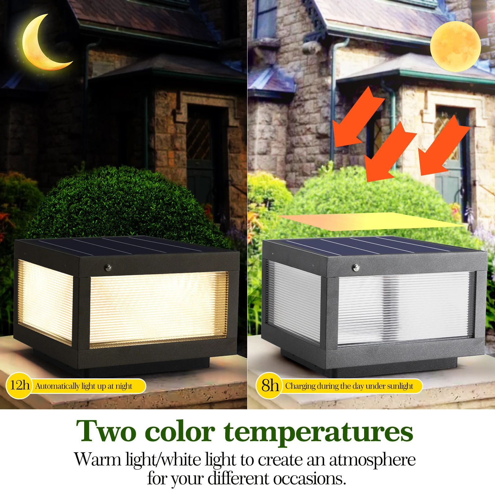 

FAISHILAN Solar Powered Outdoor Post Light, Waterproof LED Lamp for Garden, Yard -with Auto On, Energy-Saving Landscape Lighting