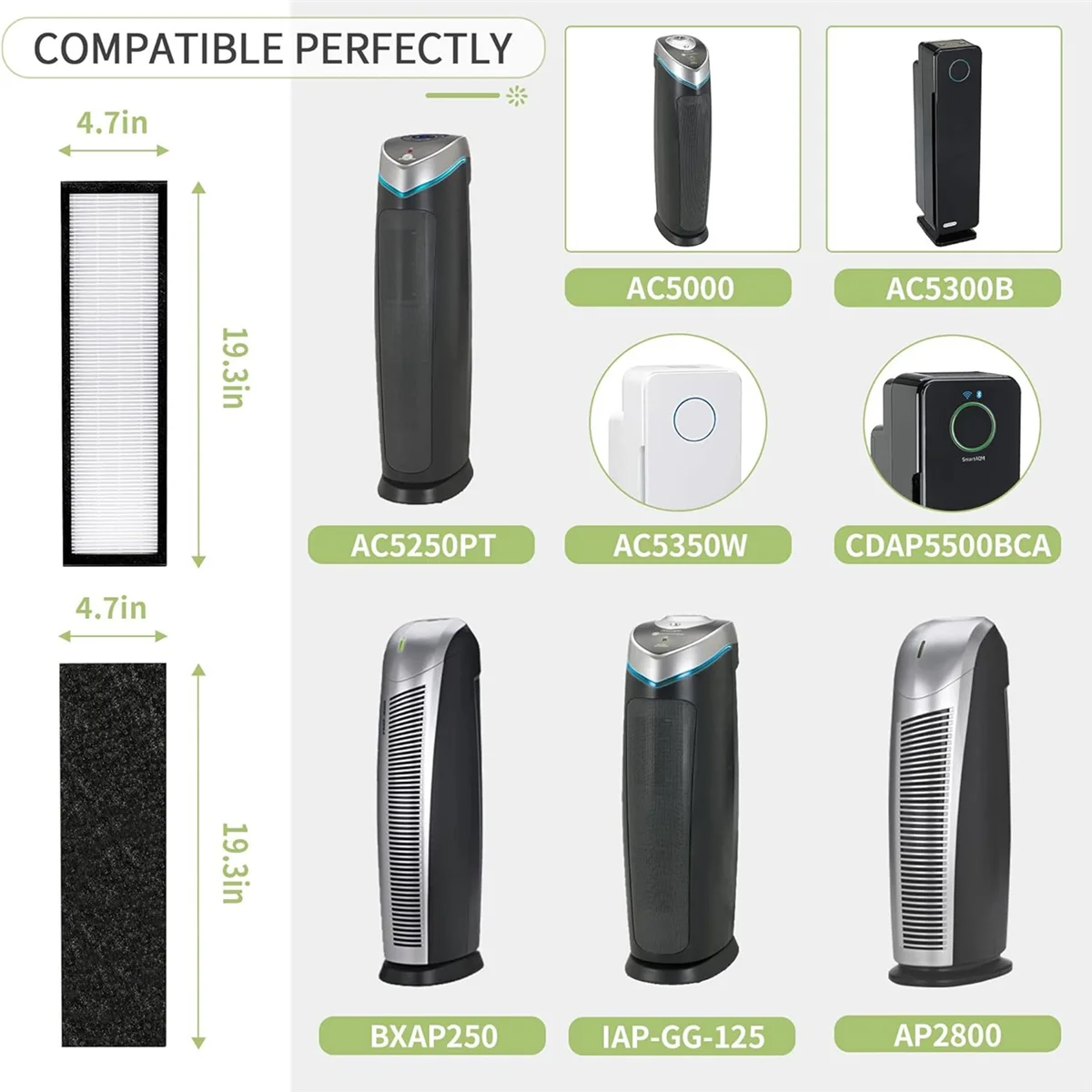 ABRG 2 Pak Filter Pengganti HEPA FLT5000 untuk Pembersih Germ Guardian AC5000, AC5000E, AC5250PT, AC5350B, AC5350BCA, AC5350W