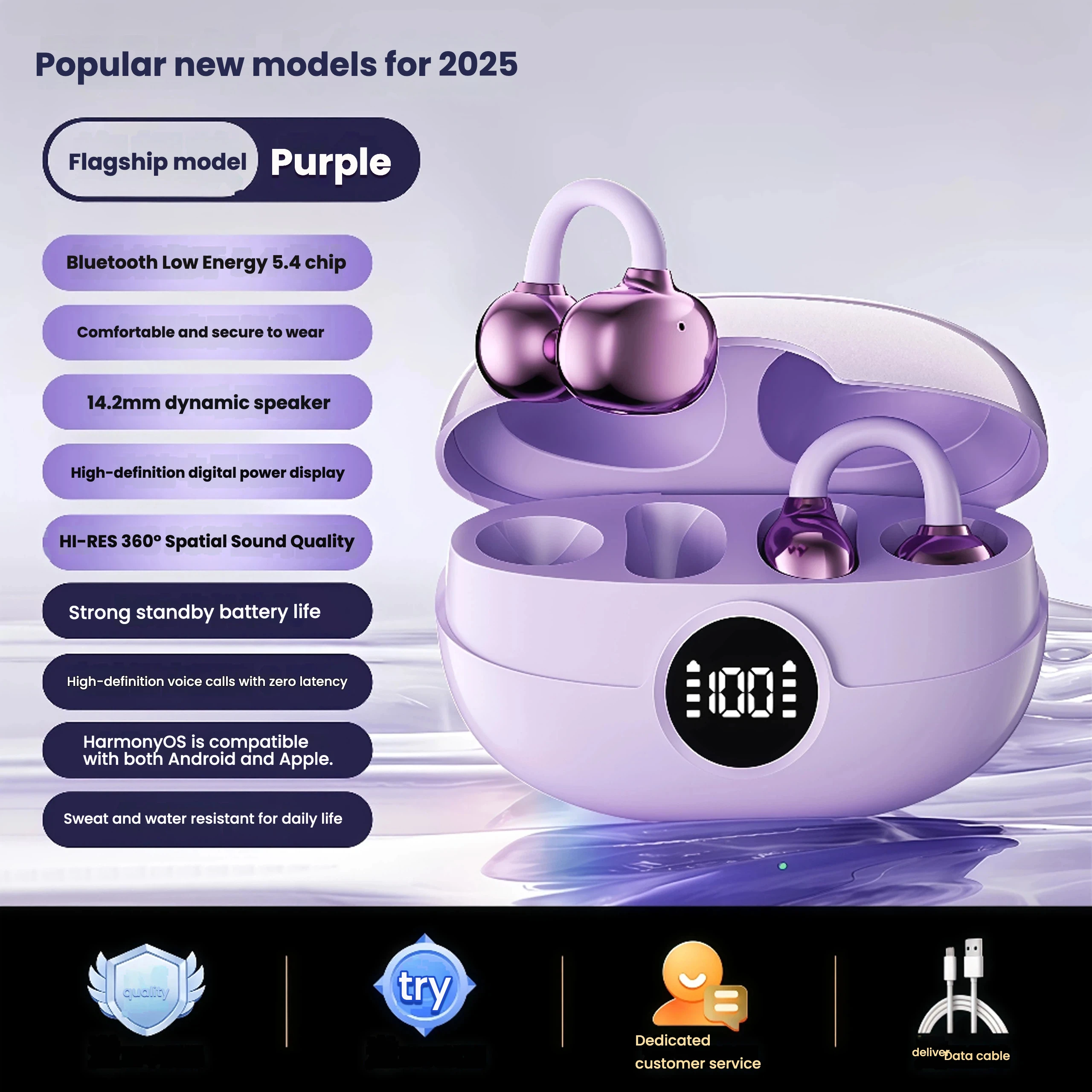 Wireless Open Earbu…