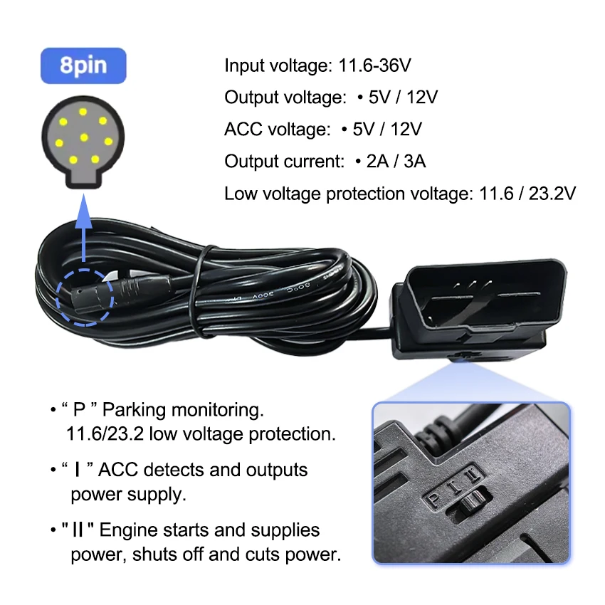 Car Fuse Box Cable,…