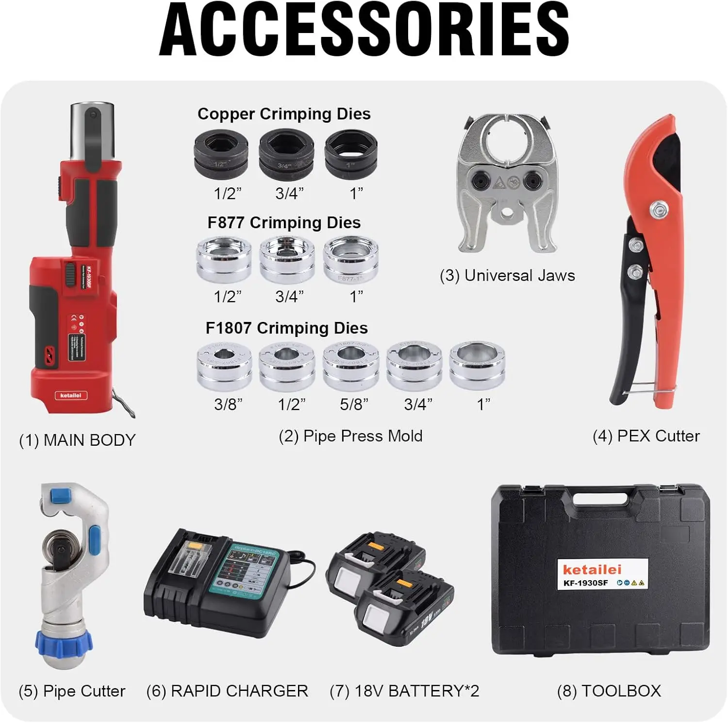 Cordless Press Tool, 18V MAX 22KN, Plumbing Kit for Copper & PEX Pipes, Fast 3-Second Cycle, Includes 1/2