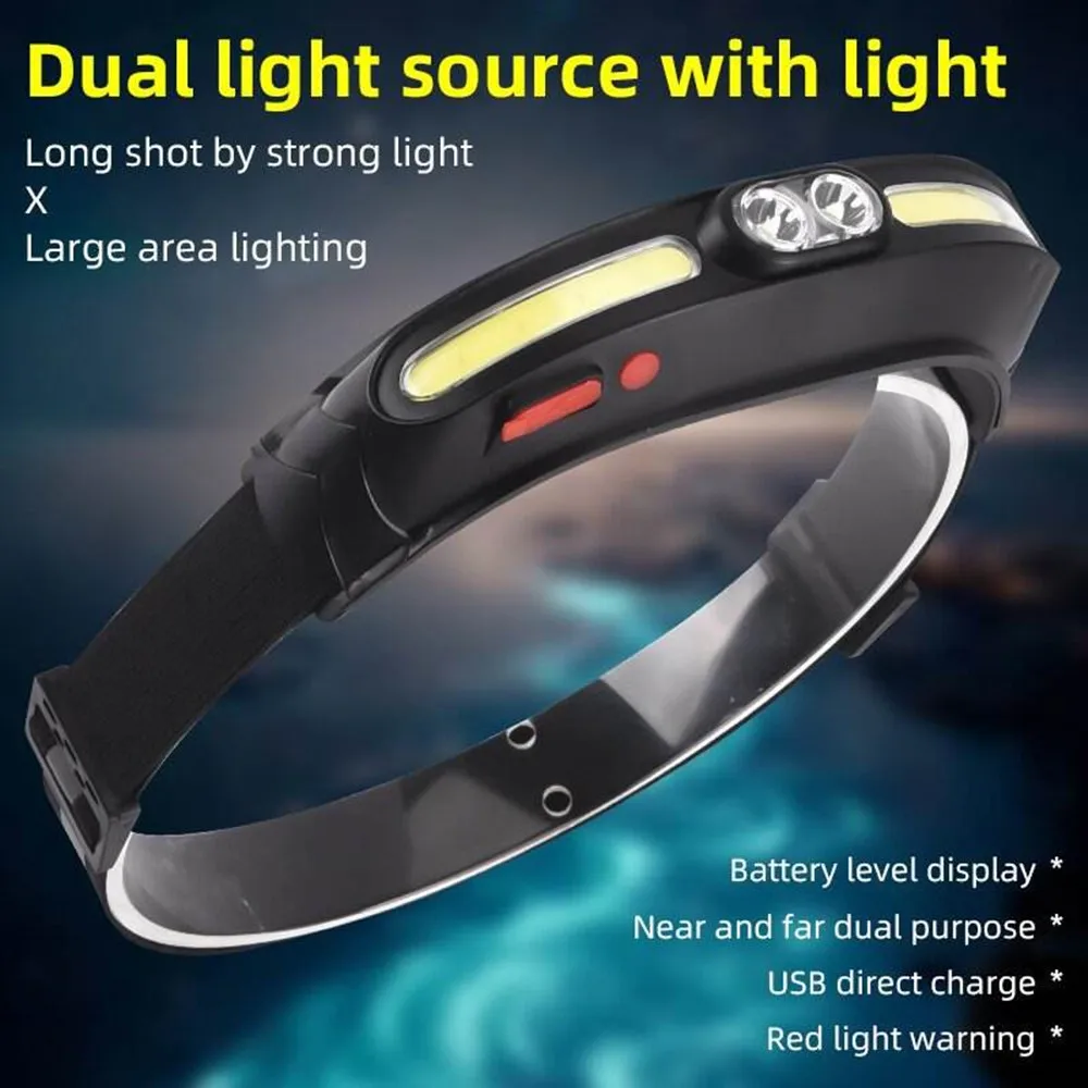 Powerful 210°Wide Beam COB+LED Headlamp 350 Lumen Soft Light Headlight USB C Rechargeable Red Light Adjustable Headband Headlamp image 4
